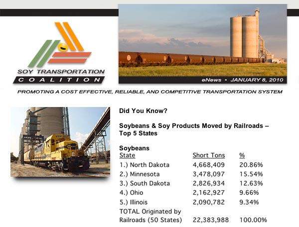 January Soy Transportation Coalition eNews